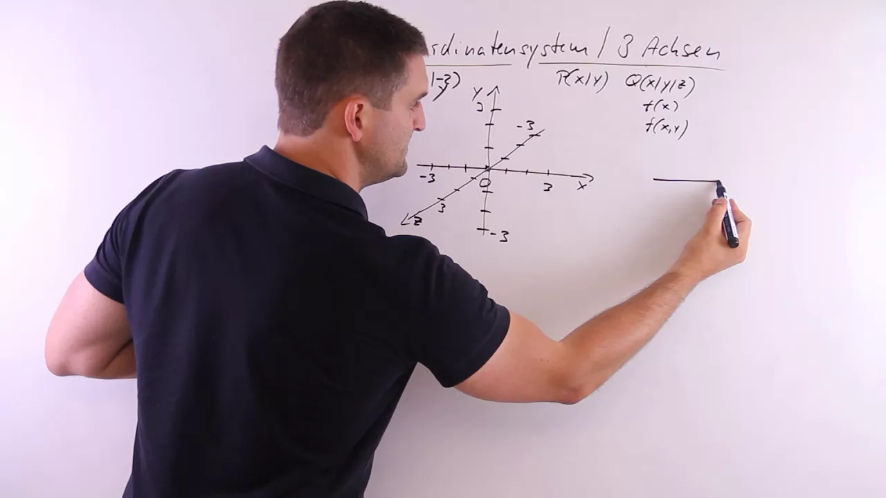 Koordinatensystem mit 3 Achsen (Vektorgeometrie+Analysis) | Mathe by Daniel Jung