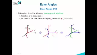 Lecture 2 - 2 2 Euler Angles Robotics UTEC 2018-1