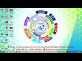 13th class java switch and loop in pashto by Abdullah Sorush