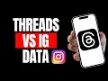 Threads Data vs Instagram Data Compared
