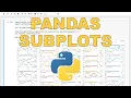 How to make subplots using pandas in python