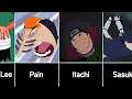 Download Lagu Never Pause Naruto