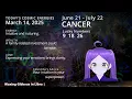 March 14th Astrology Reading - Love Luck Zodiac Sign Predictions