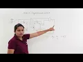 MOD 3 Asynchronous Counter