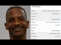 Charleston White ARRESTED On GUN POSSESSION Suspended License CHARGES After He