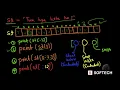 String and Slicing in Python Hindi