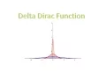 Mathcad Dirac Delta Function Tutorial Animation