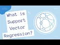 Support Vector Regression The Algorithm Series