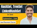 Java Set Interface HashSet LinkedHashSet TreeSet Explained with Examples