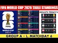 FIFA World Cup 2026 - Results Table Standings World Cup 2026 Group A