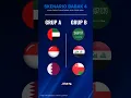 Download Lagu Skenario Babak 4 Kualifikasi Piala Dunia 2026 #timnas #timnasindonesia #beritabola #bolaindonesia