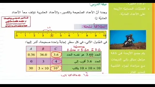 الدرس الخامس العمليات على الأعداد العادية الوحدة 1 رياضيات الصف السابع المنهاج السوري 