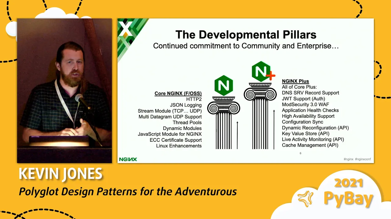 Image from Polyglot Design Patterns for the Adventurous