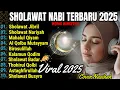Kumpulan Sholawat Nabi Terbaru 2025 – Penyejuk Hati di Waktu Subuh | Jalur Langit