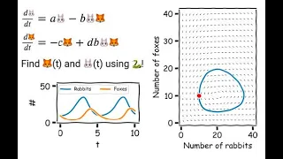 Ordinary differential equations in