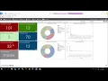 AP Document Manager
