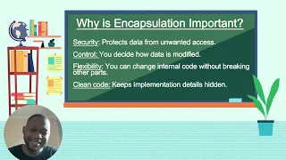 Encapsulation in Java Explained Simply Beginner Friendly