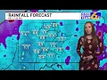 Weather October 29 2025