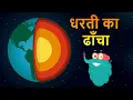 Structure Of The Earth In Hindi Dr Binocs Show Best s