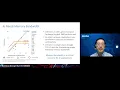 How Bandwidth is Key to Unlocking Greater AI Performance - Rambus Design Summit 2020