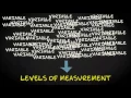 1 1 Cases variables and levels of measurement Basic Statistics Exploring Data UvA