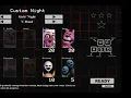 Why No One Knows Funtime Foxy s Gender