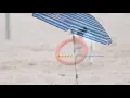Three Best Beach Umbrellas From Amazon