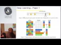Deep Compression - Papers We Love SG