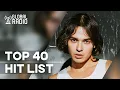 Download Lagu Hituri Romanesti 2025 🎧 Top 40 Cele Mai Bune Melodii Romanesti 2025 🎧 HIT LIST 2025 ROMANIA