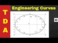 How To Make An Ellipse Using The Rectangle-oblong Method