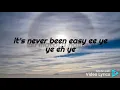 Ozone Africa_never been easy_video_lyrics