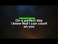 Can You Stand the Rain | karaoke