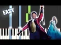 Download Lagu A Million Dreams - The Greatest Showman Cast | EASY PIANO TUTORIAL + SHEET MUSIC by Betacustic