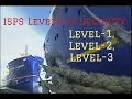 ISPS Security Levels Types of Security Level on a Ship Security Duties Training ISPS Code