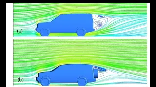 Aerodynamic Modifications of Sports Utility Vehicles SUV - podcast
