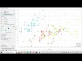 Tutorial 2 Import Iris dataset into Orange