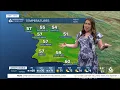 Temps fall for one more day ahead of a slow warm up into next week