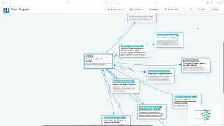 Adding Traces Via Drag And Drop IQNECT 1 5 AI For Codebeamer 