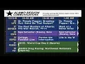 45 Minutes of the ARC Scrolling TV Guide 2026
