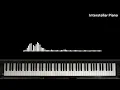 Download Lagu Insomnia Piano | Ringtone MP3