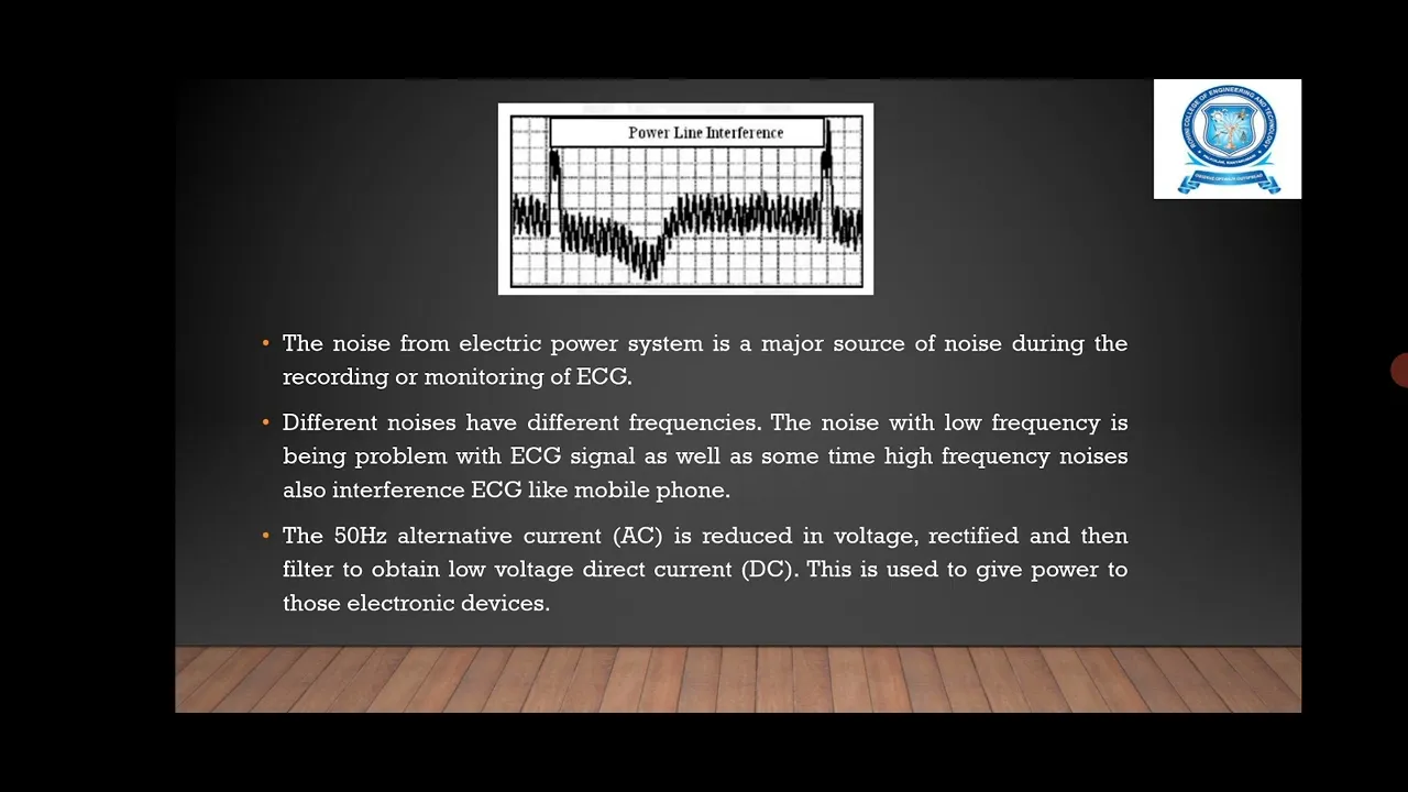 Power line interference,Right leg driven ECG amplifier