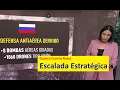 War Against Russia STRATEGIC ESCALATION