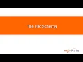 Introduction to Oracle s HR Schema