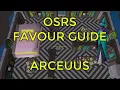 OSRS - Kourend Favour