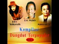 Gubuk Derita