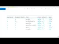 Java Relational Operators a k a Java Comparison Operators