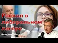 Download Lagu Владимир Боглаев: Раскол в либеральном лагере.