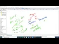 JNTUK R19 II BTECH II SEM JAVA PROGRAMMING UNIT 4 EXCEPTION HANDLING PART1