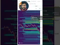 Download Lagu Coinglass Liquidation Heat Map Stratigy On Bitcoin #coinglass #liquidationheat #forextrading