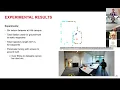 Ray-SLAM a 2D Localization Algorithm for Construction Robots